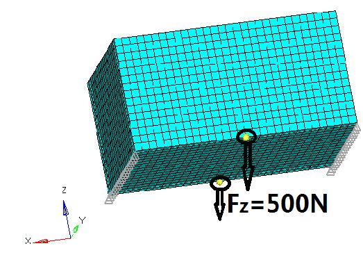Munch, Germany, 26-30 th June 2016 4 modelngs of scaled rectangular box shown n Fg.3 were used to study the relatonshp between components thckness and rgdty for reducng the CPU calculaton tme.