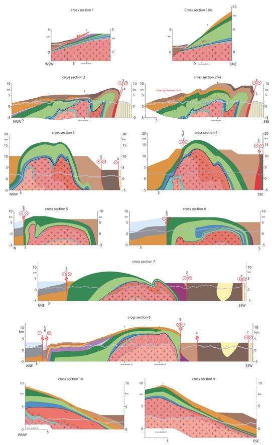 32 Symposium 2: Structural Geology, Tectonics and Geodynamics Fig. 2: Profiles across the Tauern Window.