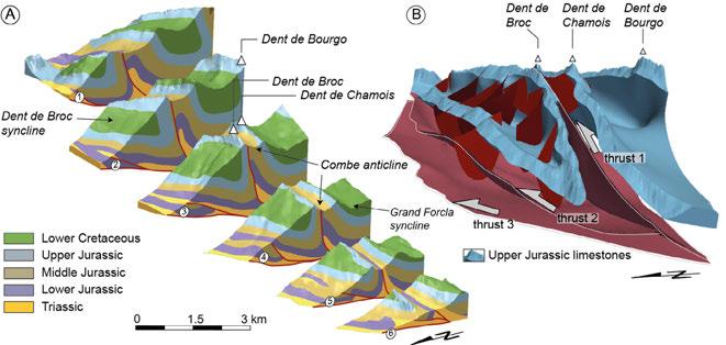 9.6 3D Modelling and Visualisation of the Structures within the Préalpine Nappe Stack Matzenauer Eva, Mosar Jon 2 Federal Office of Topography swisstopo, Swiss Geological Survey, Seftigenstrasse 264,