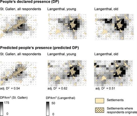 446 Symposium 2: Landscape and its meanings for society Fig. 4. Figure. Maps of people s declared presence (DP) and prediction thereof using a GLM Poisson model ( square = km2 ).
