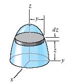 This element may be used to find the moment of inertia I z since the entire element, due to its thinness, lies at the same perpendicular distance y from the z-axis.