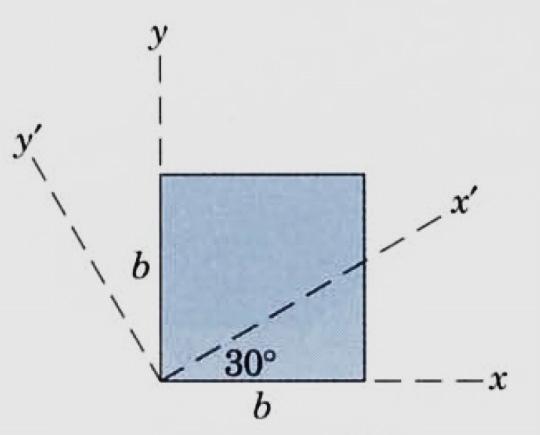 Q. No. Determine the moments and product of inertia of the area of the square with respect to the '- ' aes.