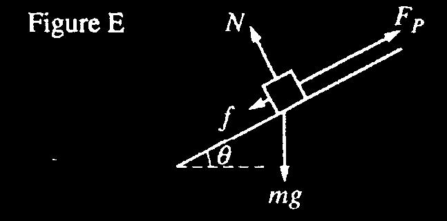 (A) Figure A (B) Figure B (C) Figure C (D) Figure D (E) Figure E 19.