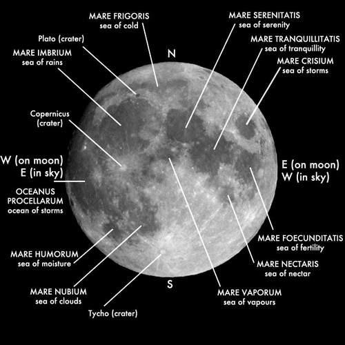 6a. Sketch the face of the Moon and indicate at least five seas and five craters. Label these landmarks.