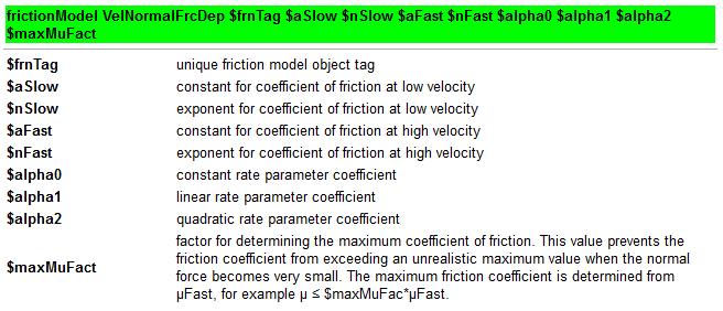 VelNormalFrcDep Friction µ µ Slow Fast = aslow N = a N Fast ( 1) n