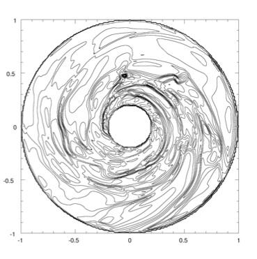 Gravitational Instability Density contours for a 0.09 M! disk around a 1 M! star. A multi-jupiter mass clump forms by 374 yr.