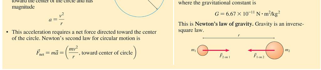 The mass at the center of the orbit is the earth: Slide 6-61 Slide 6-62 Gravity on a Grand Scale Summary No matter how far apart two objects may be, there is a