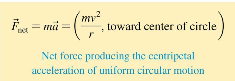 Dynamics of Uniform Circular Motion Riders traveling around on a circular carnival ride are accelerating, as we have seen: Section 6.