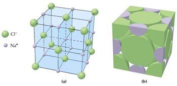 Density of Crystalline Solids Sodium has a density of 0.971 g/cm 3 and crystallizes with a body-centered cubic unit cell.