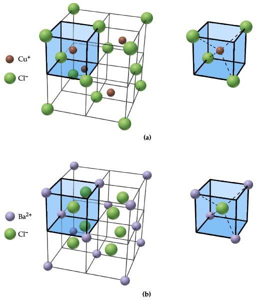 A separate water molecule is found at each lattice point Molecular