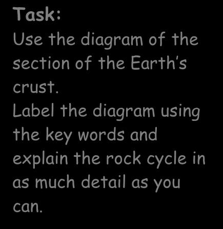 Task Sheet (Level 5-8) Explaining the rock cycle Task: Use the diagram of the section of the Earth s crust.
