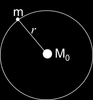a dimensionless constant) Dimensions of G (MLT 2 ).