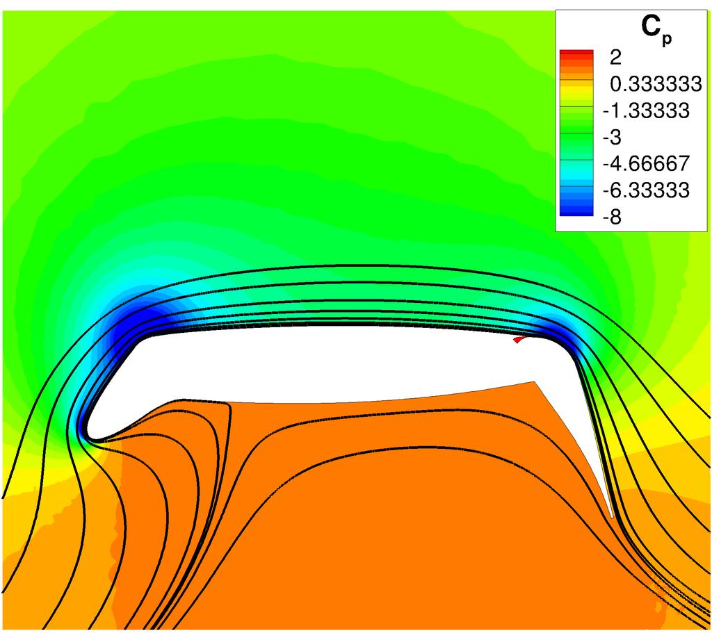 (a) Shapes of rigid droopnose (b) C p field for β = 30, α = 5 (c) C l (α) performance increase Figure 4: Rigid droopnose shapes and behavior the nose creates a new region of high curvature on the