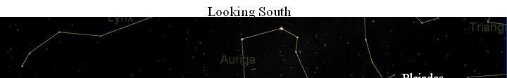 The constellation look the same, the planets and the Sun