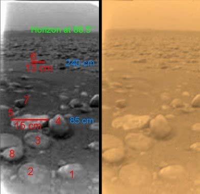 Titan, washing hydrocarbon dust into streams