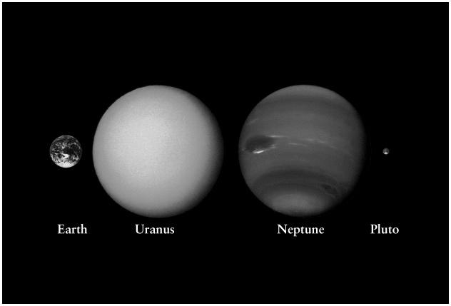 14a. Uranus, Neptune & Pluto The discovery of Uranus & Neptune Uranus is oddly tilted & nearly featureless Neptune is cold & blue Uranus & Neptune are like yet dislike Jupiter The magnetic fields of