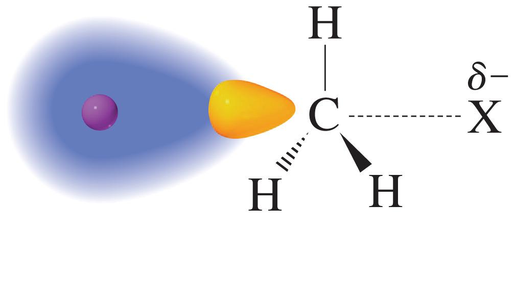 Ethylene + HBr Gº = Hº - T Sº w3.ualg.