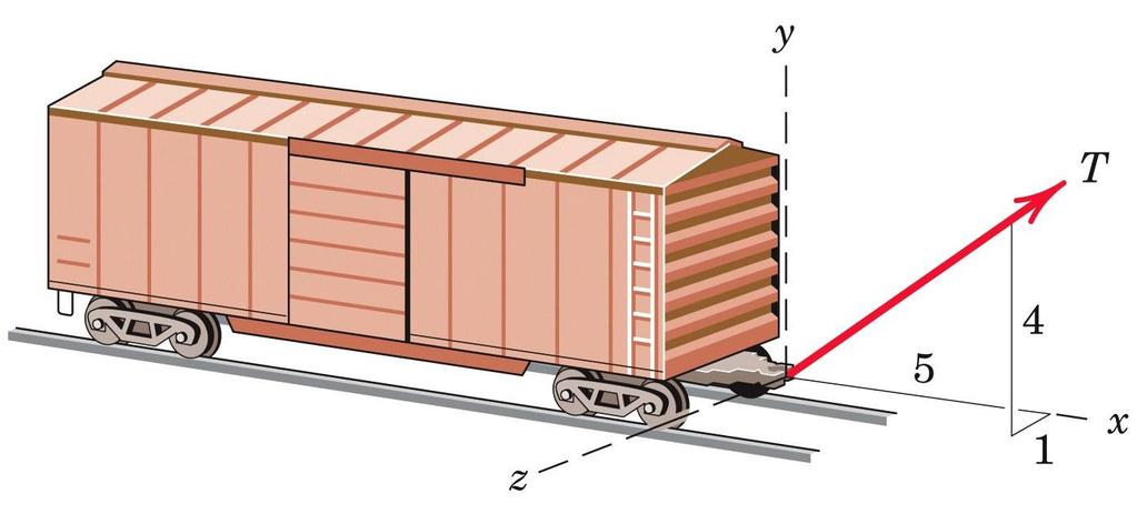 10. An overhead crane is used to reposition the boxcar within a railroad car-repair shop.