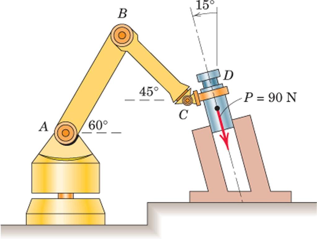2. In the design of the robot to insert the small cylindrical part into a close-fitting circular hole, the robot arm must exert a 90 N force P on the part parallel to the axis of the hole as