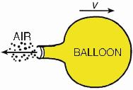 If yu blw up a balln, and then release it, the balln will fly away. This is an illustratin f Newtn s Third Law. 13. An bject is acted upn by a cnstant unbalanced frce.