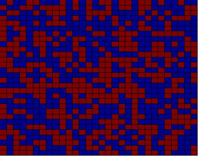 Initial Lattice Structure Figure: Intial lattice, blue