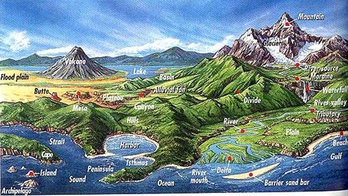 What mountains in different locations are made of, e.g.
