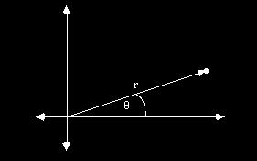 Vectors Vectors can be represented by arrows Length represents the magnitude The angle represents the direction A Vector has 2