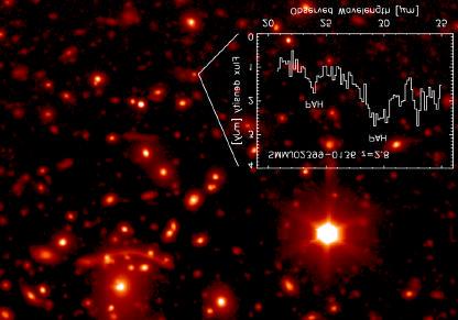 Example: Submm galaxies Pope et al. 2006 Lutz et al.