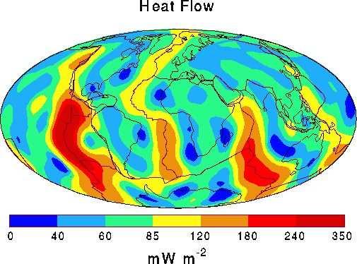 World-wide heat flow With an average temperature gradient measured at the surface of: 20 30Kkm 1, and average thermal