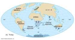 Evidence for Continental Drift Glacial ages and other climate