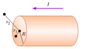 21. Four long, parallel conductors carry equal currents of I = 5.00 A. Figure P30.21 is an end view of the conductors.