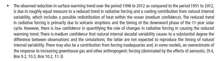 IPCC AR5 Chapter 9, Fig. 9.8 What about the early-2000s hiatus?