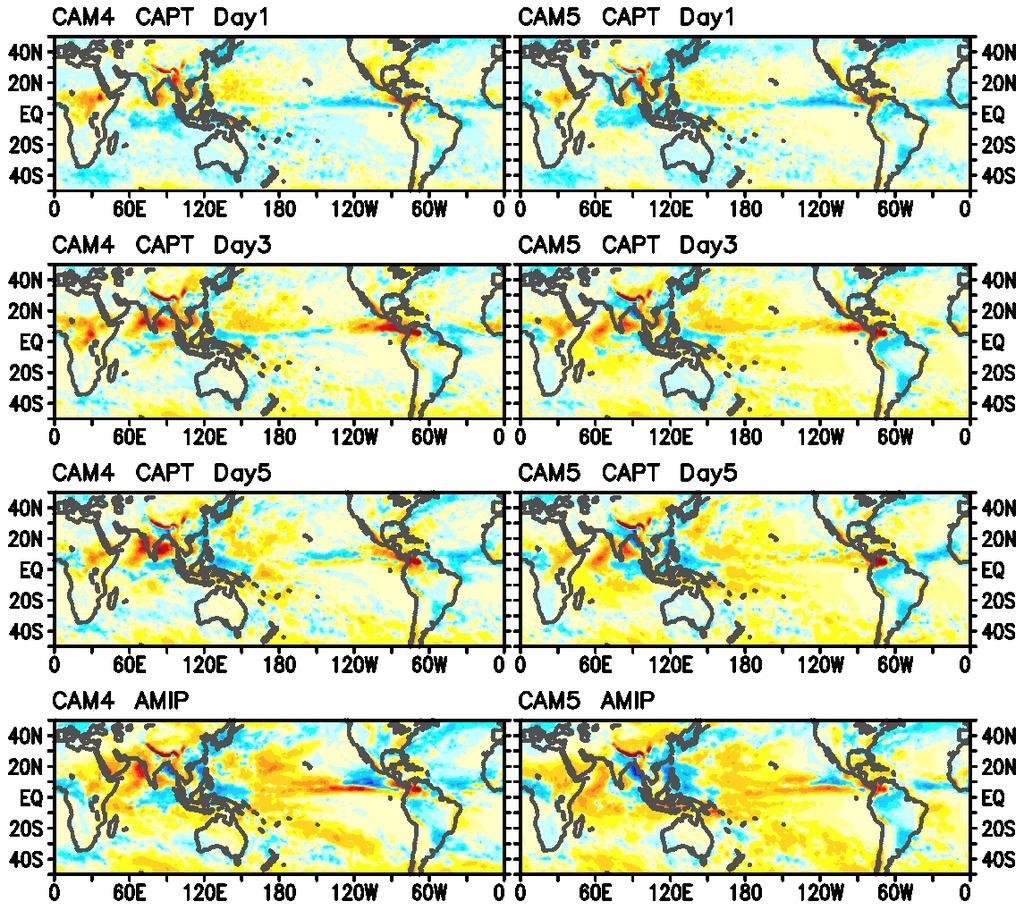 June August Precipitation Biases Both CAM4 & CAM5 show similar bias patterns