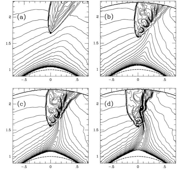 Structures in the stellar wind produced by the interaction with the accretor Formation of a gas stream as the binary separation is decreased in HMXBs
