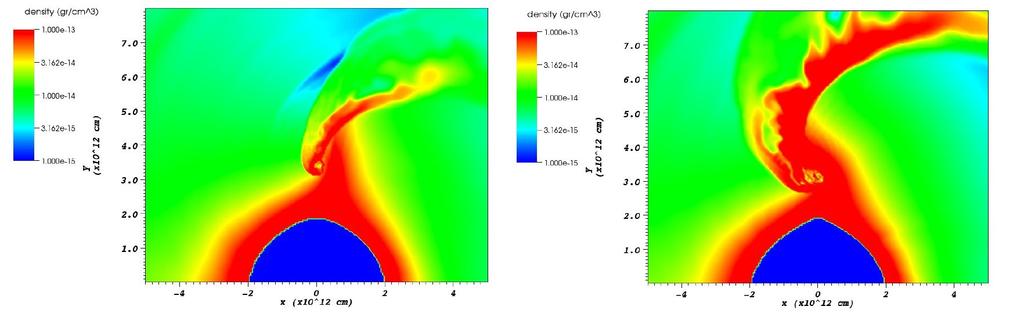 Sg HMXB simulations Wind density distribution in a Sg HMXB hosting a neutron star with