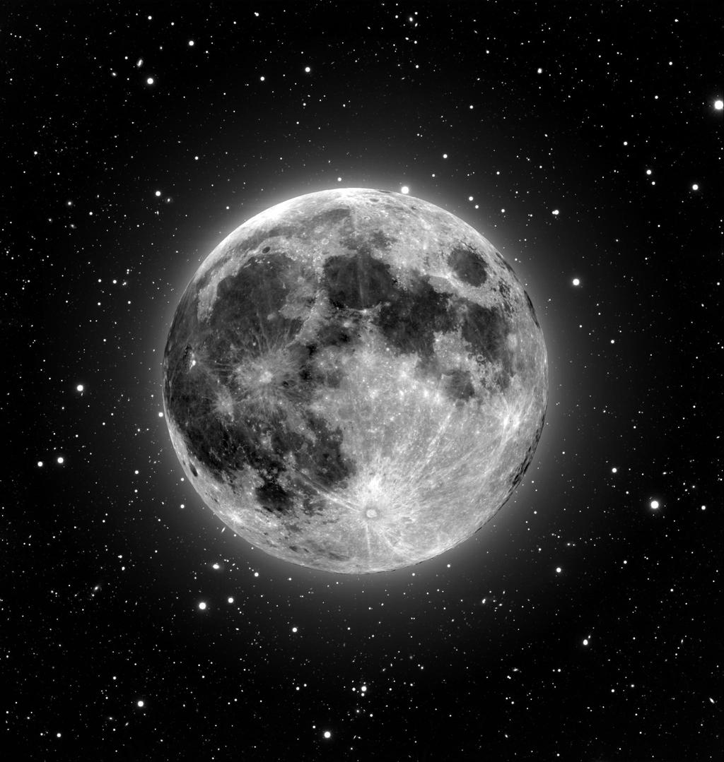 Full Moon Because the orbital