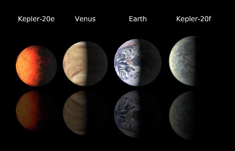 Kepler-20 e/f First confirmed Earth-sized exoplanets around