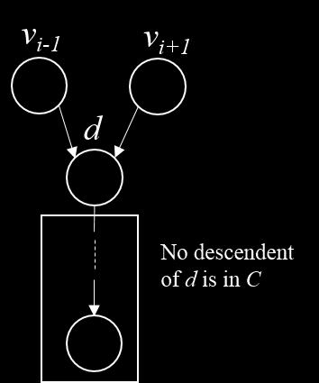 Figure 4.7. D-separation 1.