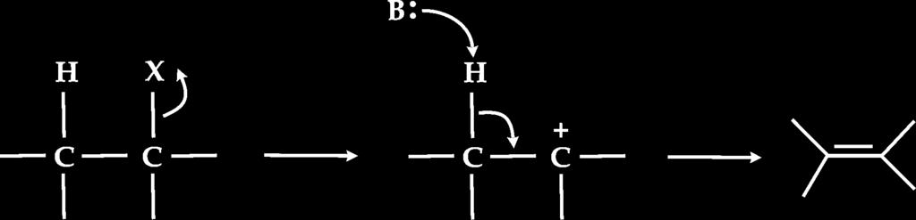 the loss of leaving group and formation of a carbocation which is a slow and rate limiting step.