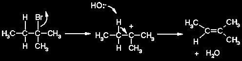 The mechanism goes through carbocation intermediate, therefore rearrangement can take place.