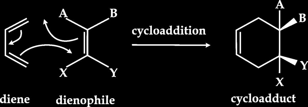 Molecules that are cleaved by light are most often chlorine, bromine and various ketones. 3.12 Concerted Mechanism Concerted reaction mechanism occurs without any intermediate.