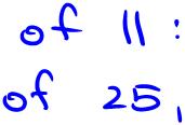 Notation: gggggg(aa, bb) One way to find the greatest common divisor