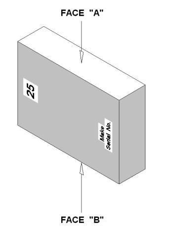 GULFMET.L-S1: Calibration of Gauge Blocks by Mechanical Comparison 8 4.2.