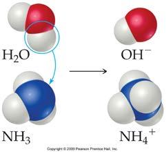 4.3 Acid-Base Reactions Acids Acids are neutral substances that are able to ionize in aqueous solution to form H +.