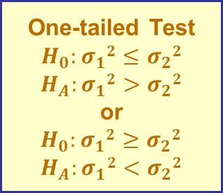 Hypothesis Tests for Two