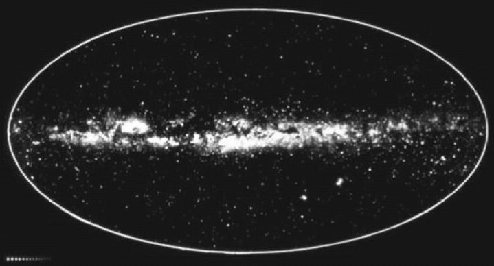 The Structure of the Milky Way (2) Galactic Plane Galactic Center The structure is hard to determine because: 1) We are inside 2) Distance measurements are difficult 3) Our view towards the center is