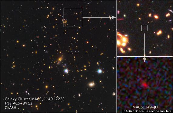 The Hubble Telescope Finding: The Hubble Telescope found the oldest thing in the Universe. The galaxy is 13.