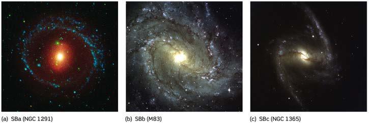 Barred Spiral Galaxies A barred spiral galaxy is a spiral galaxy with a central bar-shaped structure composed of stars.