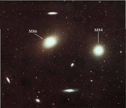 Properties of Clusters of Galaxies Giant elliptical galaxies dominate the center of