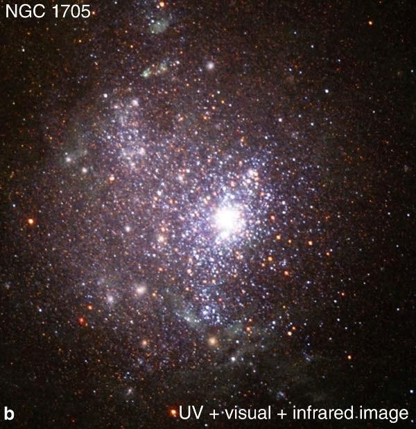 Often: very active star formation